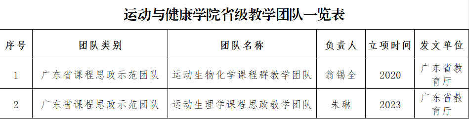 英国威廉集团官网