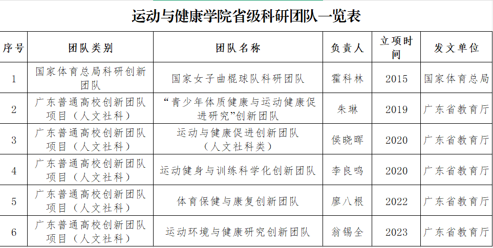 英国威廉集团官网