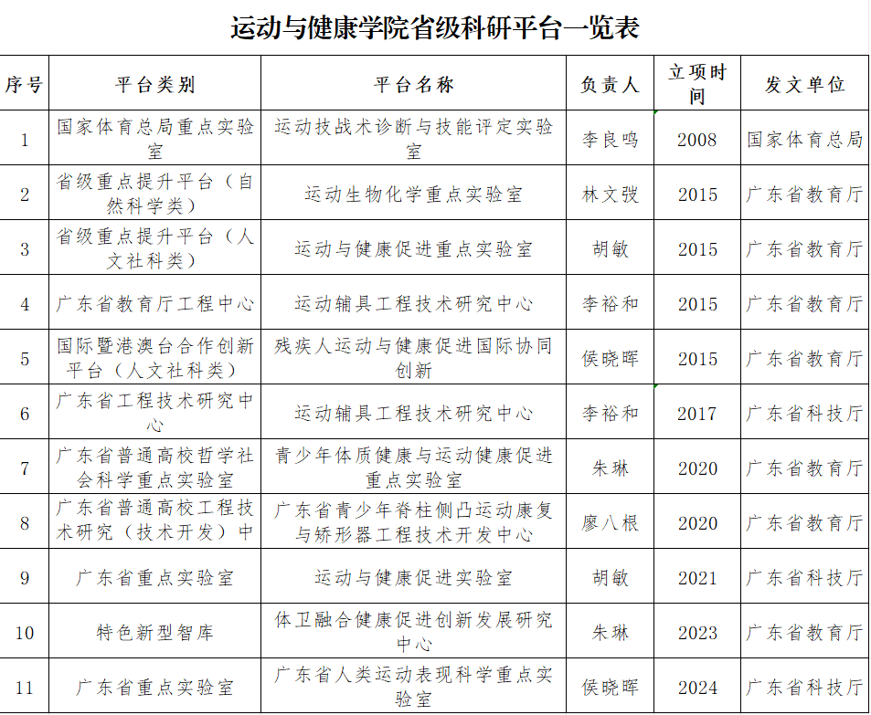 英国威廉集团官网